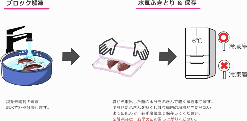 かつお解凍方法